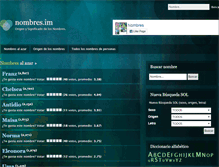 Tablet Screenshot of nombres.im